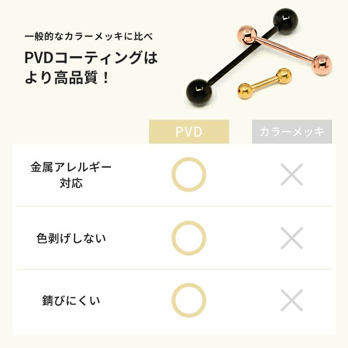 ボディピアス14G16G18Gゴールドピンクゴールドブラックカラーバーベル舌ピアストラガス軟骨用ピアスサージカルステンレスファーストピアス「BP」「SA」|軟骨ピアスストレートバーベルバーベルピアス「colgd」
