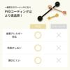 ボディピアス14G16G18Gゴールドピンクゴールドブラックカラーバーベル舌ピアストラガス軟骨用ピアスサージカルステンレスファーストピアス「BP」「SA」|軟骨ピアスストレートバーベルバーベルピアス「colgd」