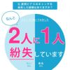 透明ピアスボディピアス14G16G軟骨ピアスリテーナー