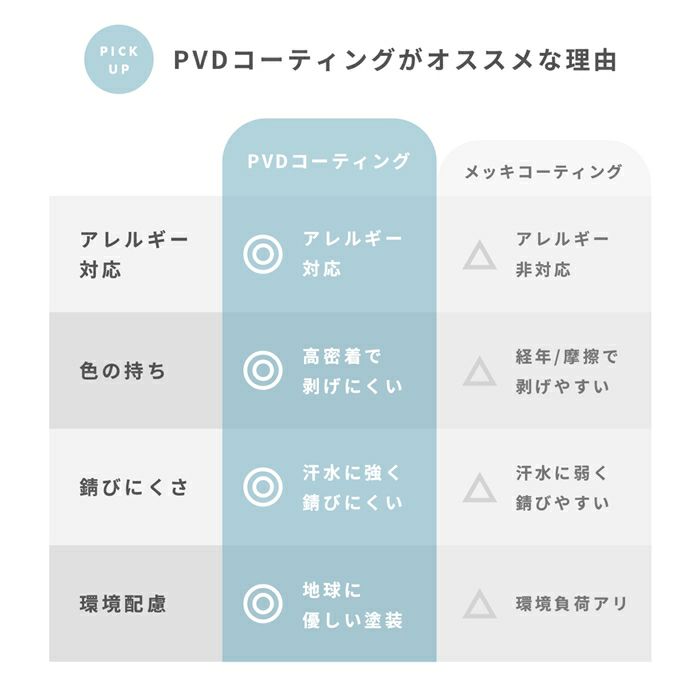 ボディピアス14G16Gラブレット軟骨用トラガスピアスシルバー立て爪サージカルステンレス凛RIN「BP」「LAB」「SA」|黒ステンレスキャッチ14ゲージ16ゲージ軟骨ピアスかわいいインターナルボディーピアスインターナルラブレットボディピ「1poi