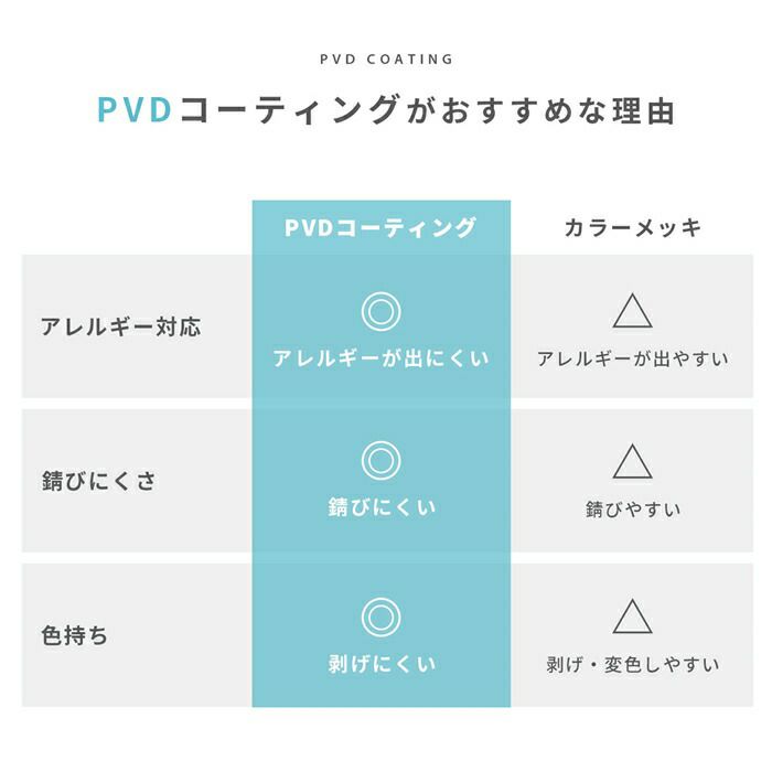 14G16Gワンタッチセグメントリングピアスつけっぱなしサージカルステンレスシルバーシンプルパープルボディピアスボディーピアス軟骨ピアス錆びないPVDコーティングおすすめ凛