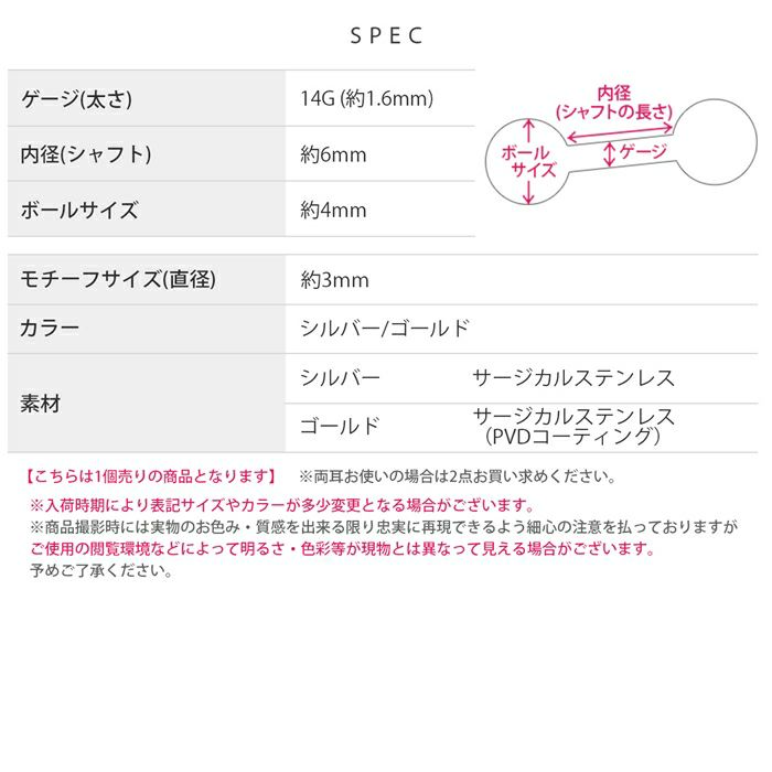 シンプルイズベスト