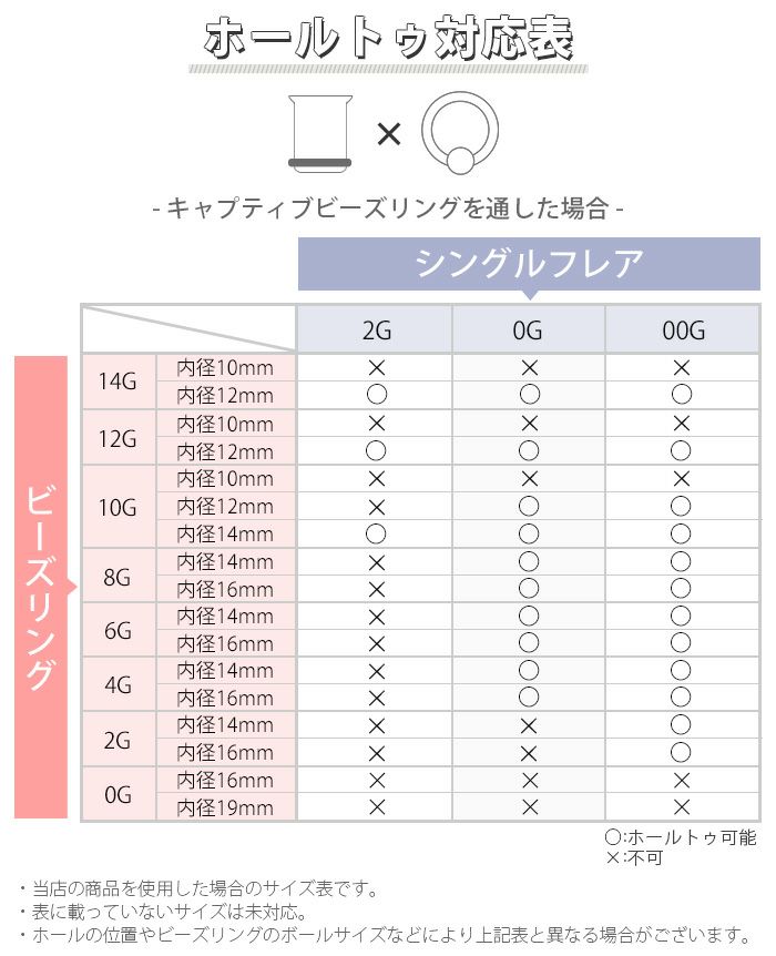 8g シングルフレアアイレット ゴールド ブラック ボディピアス ボディーピアス ボディピ ピアス ラージゲージ 拡張 プラグ ホールトゥ トンネル Bp Flasv ボディピアス専門店 凛