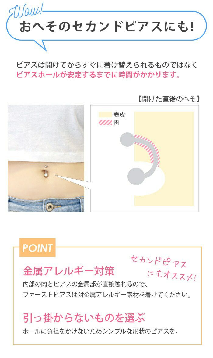 ピアッサーへそピアスへそまゆ用セット14Gファーストピアスかわいい初心者ナベル金属アレルギーはじめてシルバーアイブロウ眉セイフティピアッサーサージカルステンレスボディピアス専門店凛通販