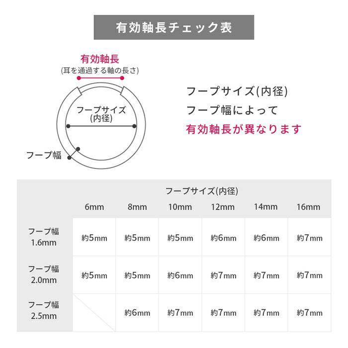 ワンタッチリングピアスボディピアス軟骨ピアス20G20ゲージフープスタイリッシュストレートバーベルボディーピアス凛PVD専門店サージカルステンレス