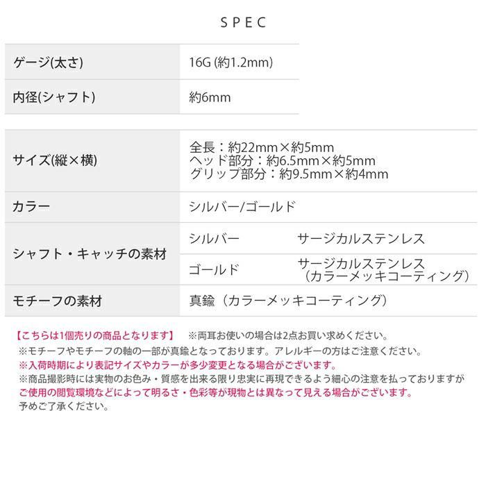 サージカルステンレス