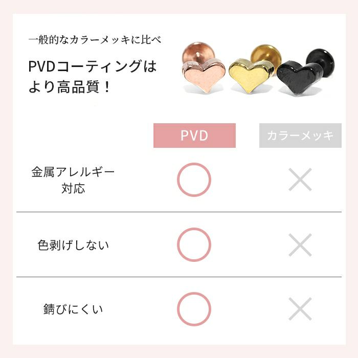 ハートラブレットスタッドセットは金属アレルギー対応でつけっぱなしOK！ボディピアス専門店凛RINプチプラ激安通販