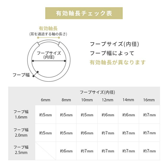 20Gフープリングピアスシンプル定番ワンタッチ引っかかりにくい軟骨ピアスボディピアス定番メンズレディース両耳用セット,ファッションピアスつけっぱなし金属アレルギー対応凛プチプラ