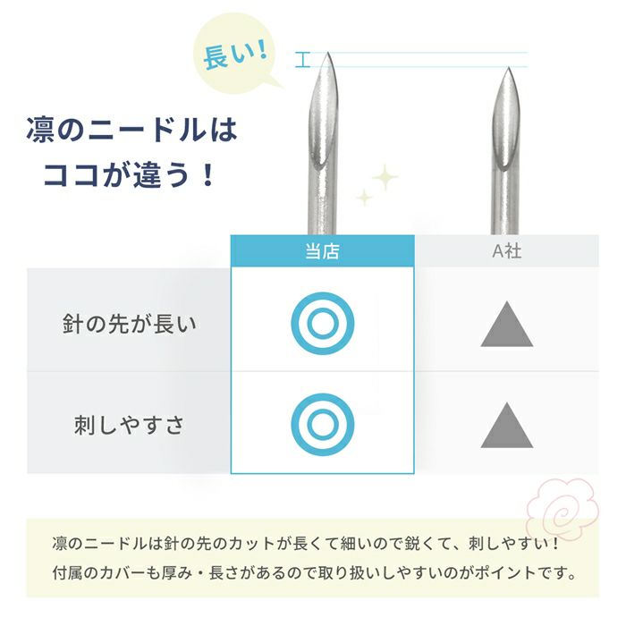 ニードルピアッシングニードル日本製国産医療用ステンレス滅菌ピアッシングツールピアス14ゲージ16ゲージ18ゲージ
