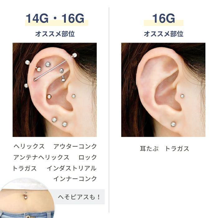 ニードルピアッシングニードル日本製国産医療用ステンレス滅菌ピアッシングツールピアス14ゲージ16ゲージ18ゲージ