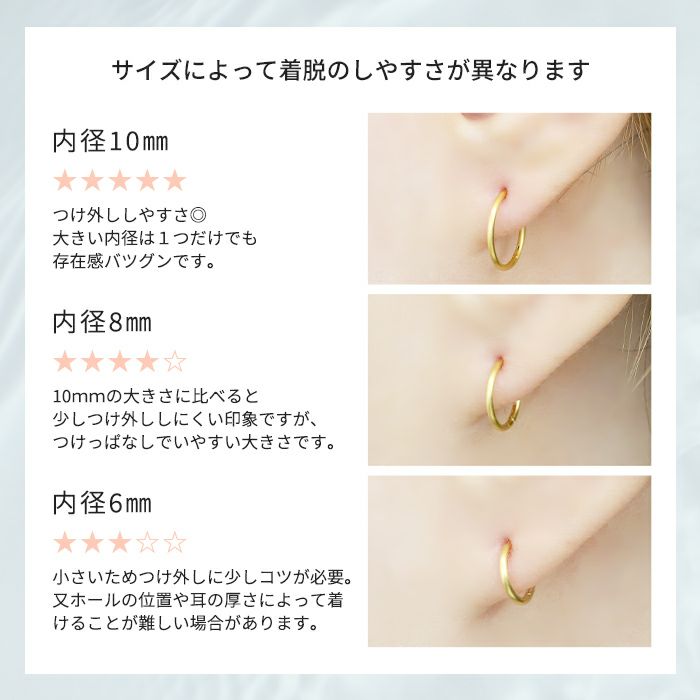 ボディピアス14G16G18G軟骨ピアスセグメントリング