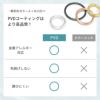 ボディピアス14G16G18G軟骨ピアスセグメントリング