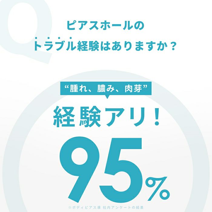 シリコンチューブピアスホールケア維持透明ピアスバレない肉芽サイズアップツールトラブルケアピアス14ゲージ16ゲージ18ゲージボディピアス