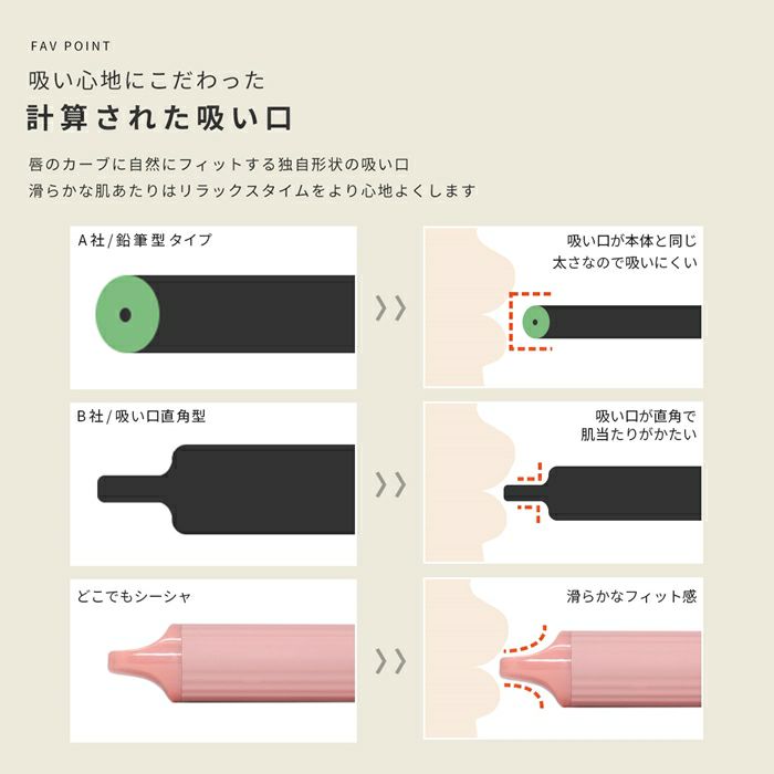 吸引しやすいどこでもシーシャ電子タバコ持ち運び使い捨てフルーツフレーバー一体型タール0ニコチン0水蒸気WINXシーシャ