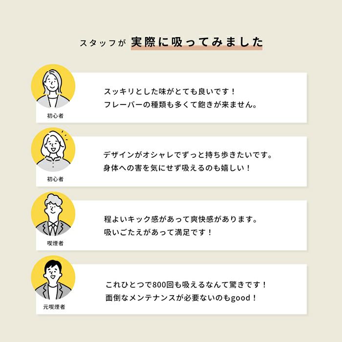 電子タバコシーシャ使い捨てミントフレーバー一体型持ち運びタール0ニコチン0水蒸気WINX箱入り６フレーバーセット